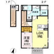 東幸富岡ハイム Bの間取り画像