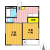 ルミエールWONの間取り画像