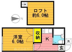 グリーンコーポの間取り画像