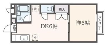 リヴィーナ西国立の間取り画像