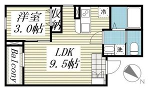 ブロッサムテラス立川の間取り画像