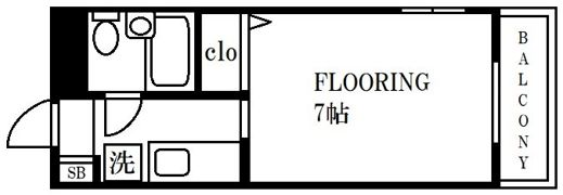 府中ペガサスビルの間取り画像