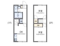 レオパレス西久保の間取り画像