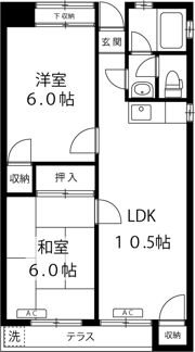 南台コーポの間取り画像