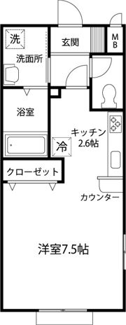 ピアハウスの間取り画像