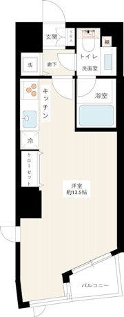 カスタリア新宿御苑の間取り画像