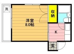 サンアベニューの間取り画像