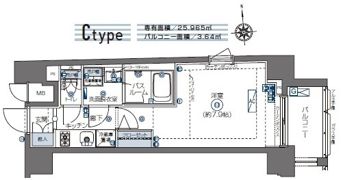 ZOOM四谷左門町の間取り画像