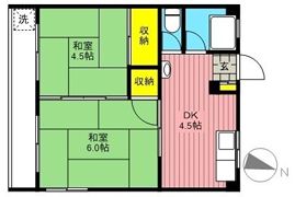 第一田代ハイツの間取り画像