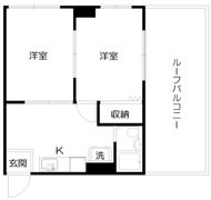 メゾンダイワの間取り画像