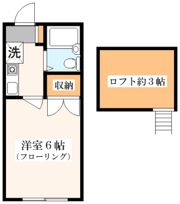 テットカプリチオの間取り画像