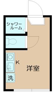 世田谷Hathawayの間取り画像