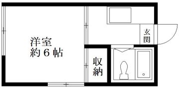 吉村アパートの間取り画像
