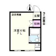 コーポ富士の間取り画像