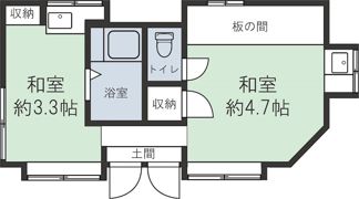 平川コーポの間取り画像