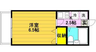 サンアベニューリヴァトンの間取り画像