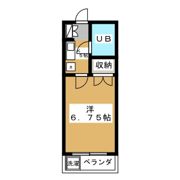グリーンハイツ狭山ヶ丘の間取り画像