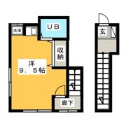 メゾンモンテリマールIの間取り画像