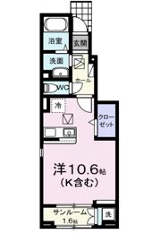 マルタン シュドの間取り画像