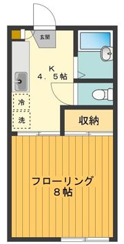 ハピネスの間取り画像