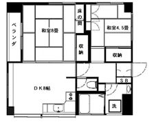 高木ビルの間取り画像