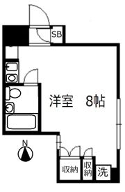 恵比寿ガーデンヒルズの間取り画像
