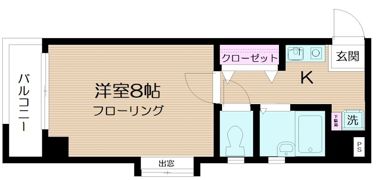 ビルトモア西新宿の間取り画像
