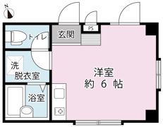 フォレステージの間取り画像