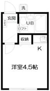 グランドール調布の間取り画像