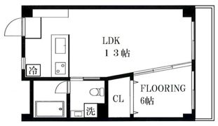 目黒ロイヤルプラザの間取り画像