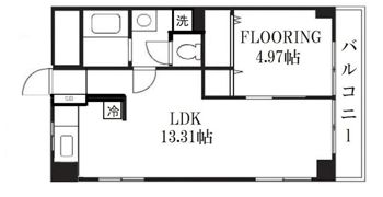目黒ロイヤルプラザの間取り画像