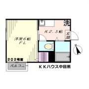 KKハウス中目黒の間取り画像