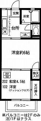 グリーンエコーズの間取り画像