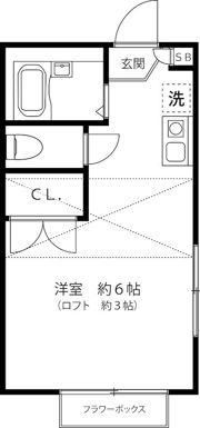 カーサ横浜青葉の間取り画像