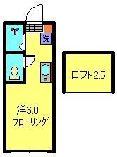 KANEGONの間取り画像