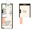 Maison Bonheur 上井草の間取り画像