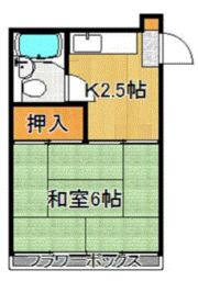 松林コーポの間取り画像
