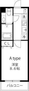 LOC’S SHINYURIGAOKAの間取り画像