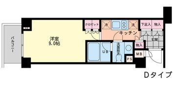エスティメゾン代沢の間取り画像