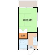 田所コーポの間取り画像