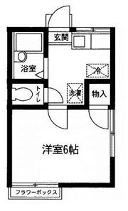 アルス旭ヶ丘の間取り画像