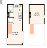 （仮称）上井草二丁目（3）の間取り画像