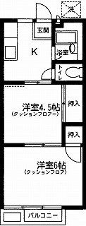 ハイランド駒沢の間取り画像