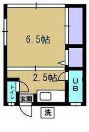 コーポ海老沢Bの間取り画像