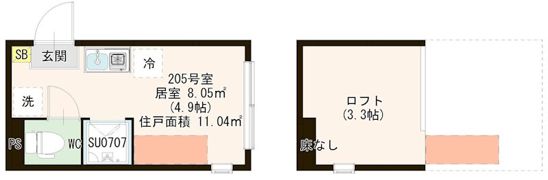 Eminence Iの間取り画像