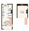 Eminence Iの間取り画像