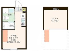 メゾン フルール 小岩駅前の間取り画像