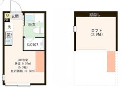 メゾン フルール 小岩駅前の間取り画像