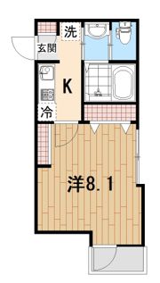 RIS参番館の間取り画像