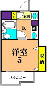 JLBグランエクリュ大井町IIIの間取り画像